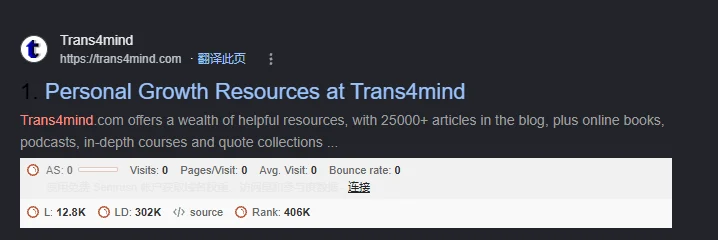 trans4mind.com SEOquake截图，L 12.8K，LD 302K，Rank 406K